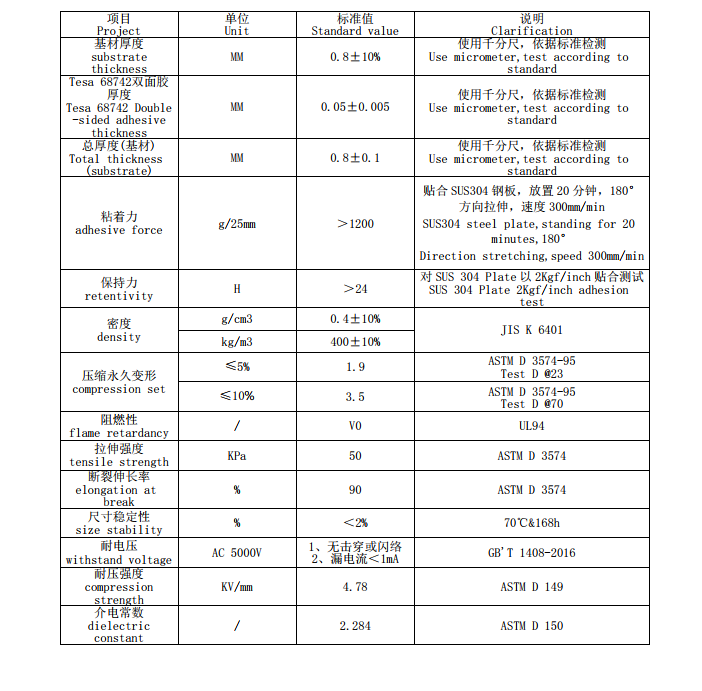 1739949855391830.png image.png